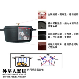 琺瑯鑄鐵鍋-圓型燉鍋(24cm/3.8L)