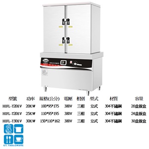 電子式立式蒸飯櫃