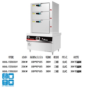 電子式三門海鮮蒸鍋